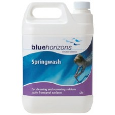 Blue Horizons - Springwash